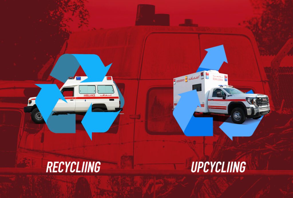 Recycling and Upcycling in Ambulance Manufacturing