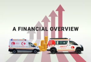The Business Side of Ambulance Manufacturing- A Financial Overview
